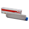 Toner oryginalny 44059166 Purpurowy