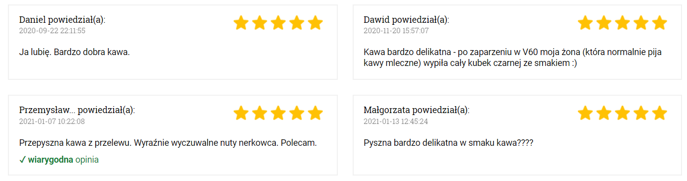 Pozytywne opinie o kawie Świeżo Palonej